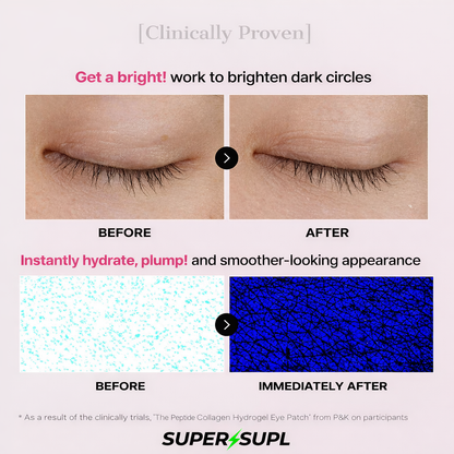 The Peptide Collagen Hydrogel Eye Patch (60 Patch)