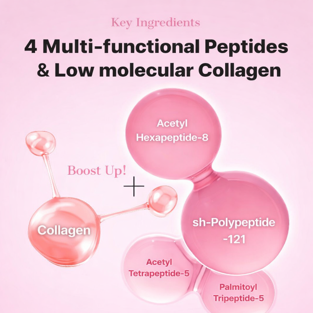 The Peptide Collagen Hydrogel Eye Patch (60 Patch)