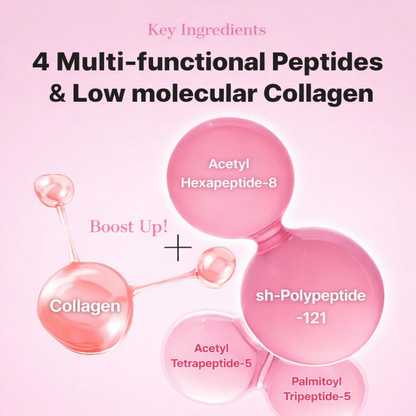 The Peptide Collagen Hydrogel Eye Patch (60 Patch)