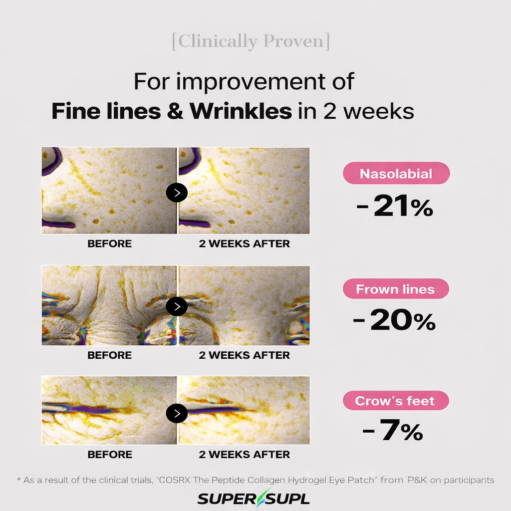 The Peptide Collagen Hydrogel Eye Patch (60 Patch)