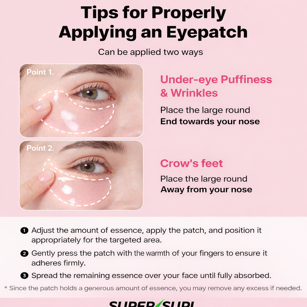 The Peptide Collagen Hydrogel Eye Patch (60 Patch)